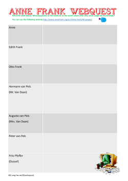 Anne Edith Frank Otto Frank Hermann van Pels (Mr. Van Daan