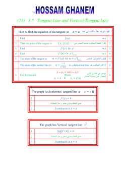 Tangent Line and Vertical Tangent Line - eng