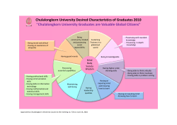 Chulalongkorn University Desired Characteristics of Graduates 2010