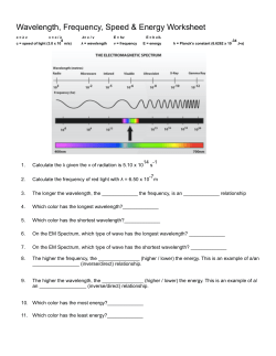 8.Physics and the Quantum Model Notes Packet.pages