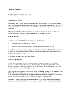 Understanding Offside Offside Position Offense of Offside