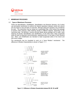 1 membrane processes