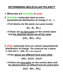 DETERMINING MOLECULAR POLARITY