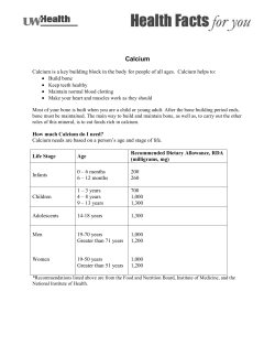 Calcium - UW Health
