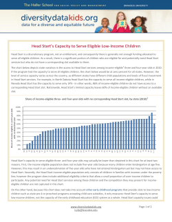 Head Start`s Capacity to Serve Eligible Low