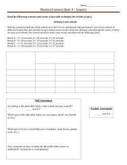 MasteryConnect Quiz 4 – Inquiry