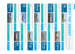 identify that aircraft