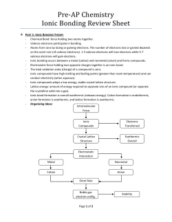 Pre-AP Chemistry Ionic Bonding Review Sheet