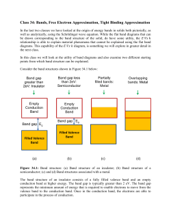Class 34: Bands, Free Electron Approximation, Tight Binding