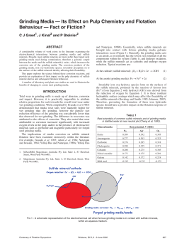 Grinding Media &mdash; Its Effect on Pulp Chemistry and