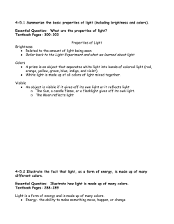 4-5.1 Summarize the basic properties of light (including brightness