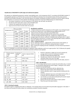 Temperature [&deg;C] Pressure [kPa] 95.0 101.3 105.0 20 1.0028 1.0029