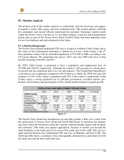 PFMP Final Market Analysis