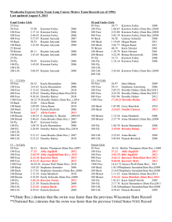 **(State Rec.) denotes that the swim was faster than the previous
