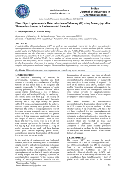 Direct Spectrophotometric Determination of Mercury (II) using 2