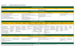 Road Hierarchy Table - Ipswich Planning Scheme