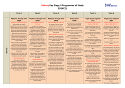 History Key Stage 4 Programme of Study EDEXCEL