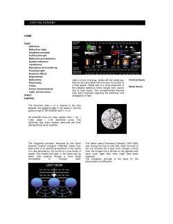 HOME Light Definition Refractive index Huyghens principIe Fermat