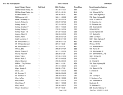 SBL Printkey Asmt Primary Owner Prop Class Roll Sect Parcel