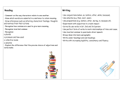 Reading Writing - Aqueduct Primary School
