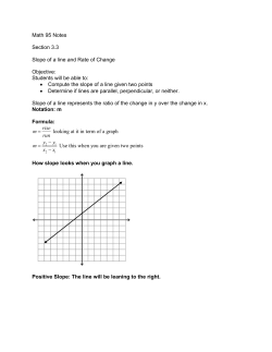 Math 95 Notes Section 3.3 Slope of a line and Rate of Change