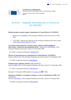 Archive - Adopted amendments to Directive 76/769/EEC