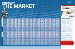 Magazine Comparison Chart - Who Do You Think You Are Magazine