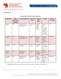 Allergic Rhinitis Oral Antihistamines