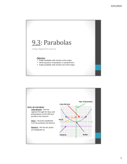9.3: Parabolas - Louisburg USD 416