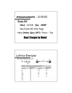 Don`t Forget to Vote!