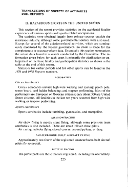 1981 Reports - II. Hazardous Sports in The United States
