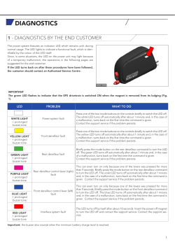 Diagnostics and troubleshooting electronic groupsets