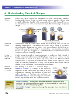 104 4.1 Understanding Chemical Changes