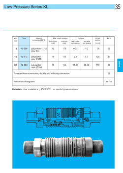 Low Pressure Series KL