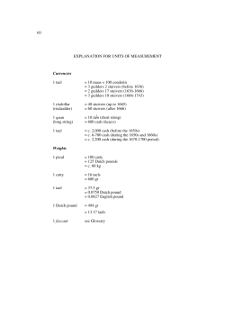 Explanation for easurement_Glossary_Maps