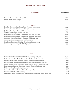 Wine Menu