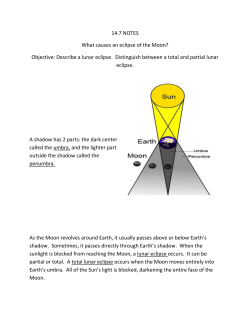 14.7 NOTES What causes an eclipse of the Moon? Objective