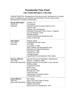 AP Exam Review - Presidents Timeline