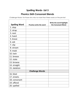 Spelling Words- List 3 Phonics Skill