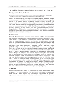 A rapid and green determination of ammonia in indoor air