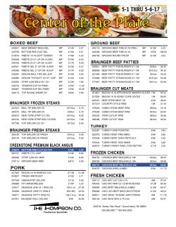 CENTER OF THE PLATE List (6) (7)