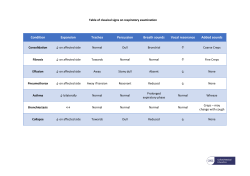 Condition Expansion Trachea Percussion Breath sounds Vocal