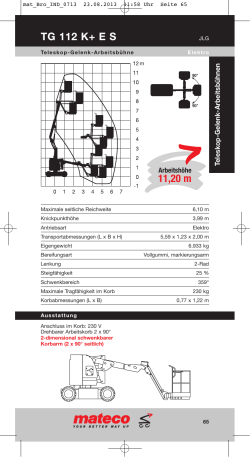TG 112 K+ E S