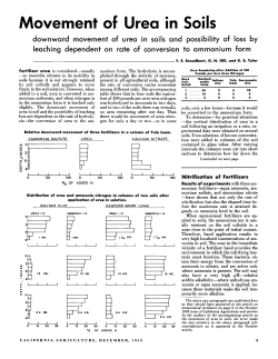 Movement of Urea in Soils