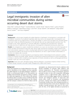 Legal immigrants: invasion of alien microbial communities