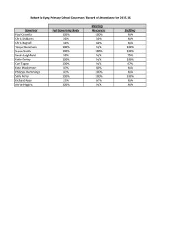 Governors` Record of Attendance 2015-2016