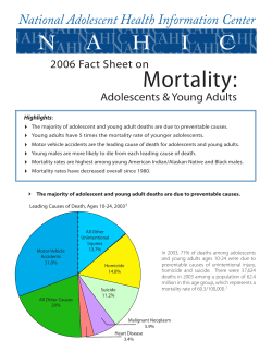 N A H I C - National Adolescent Health Information Center