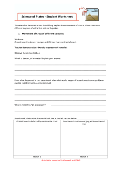 Science of Plates - Student Worksheet File