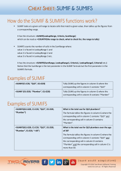 CHEAT SHEET - Two Rivers Software Training