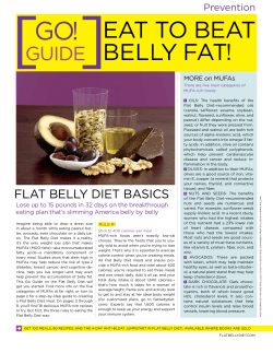 EAT TO BEAT BElly FAT!